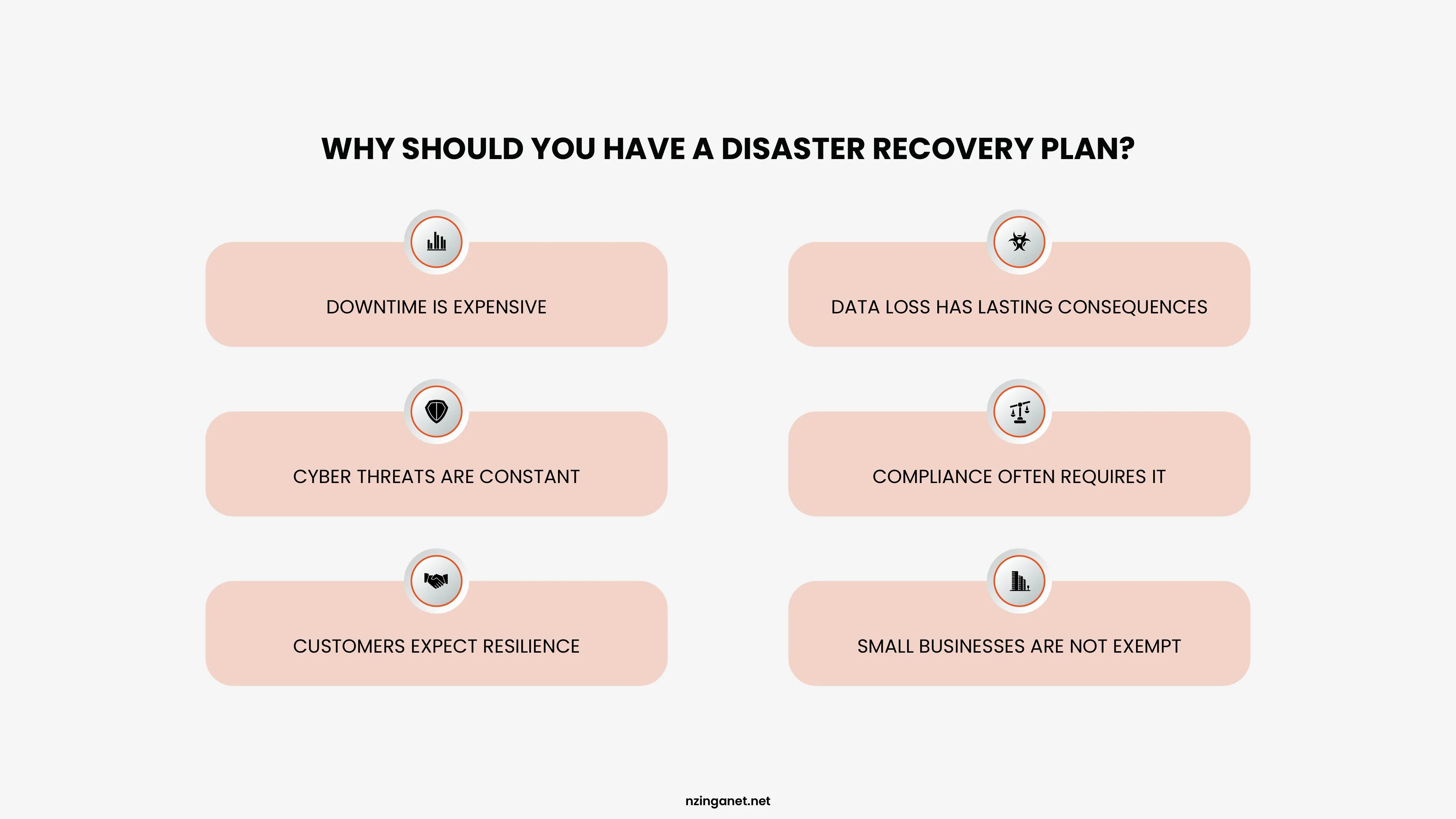 RPO vs RTO disaster recovery metrics diagram