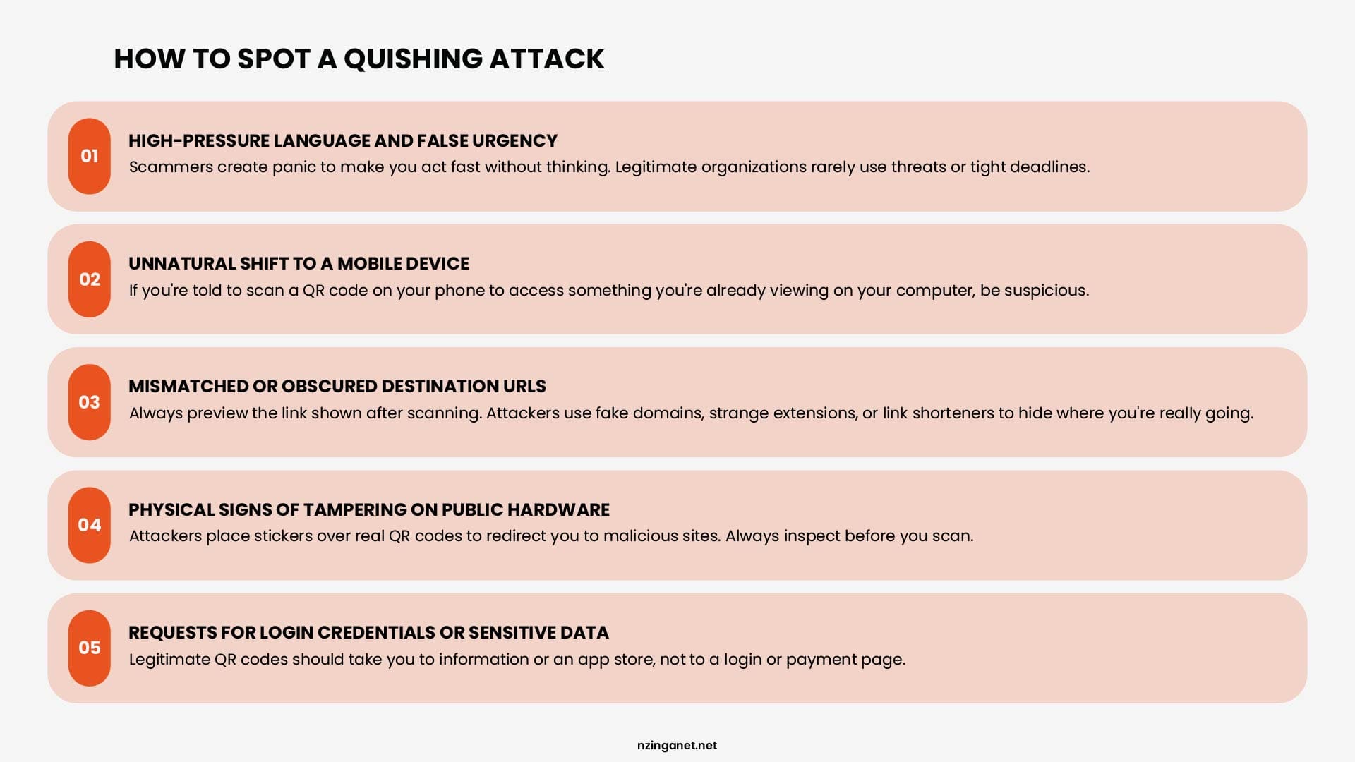 Educational infographic outlining five key indicators to spot QR code phishing attacks, such as false urgency and destination URL mismatches.